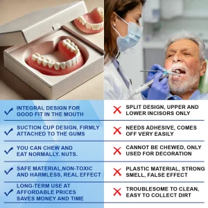 Nurbini™ Advanced Customized Full Denture