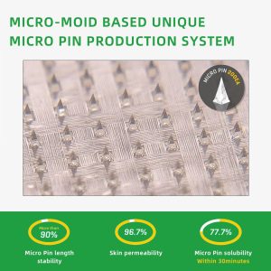 Oyikey SMGT-GLP-1 Nano Microneedle Patch (Painless, long-lasting, addressing diabetes, obesity, and cardiovascular diseases)