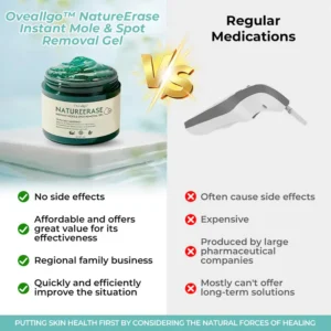 Oveallgo® NatureErase Plus Instant Mole & Spot Removal Gel 28 Oveallgo® NatureErase Plus Instant Mole & Spot Removal Gel
