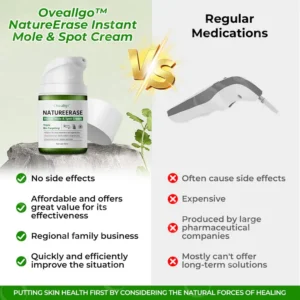Oveallgo® NatureErase Plus Instant Mole & Spot Cream 25 Oveallgo® NatureErase Plus Instant Mole & Spot Cream