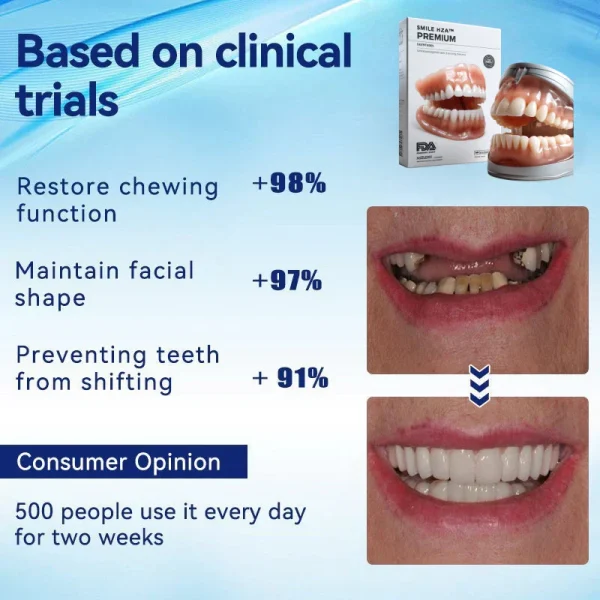 HZA™ --🦷Advanced Customized Full Denture Set