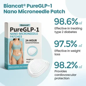 Biancat® PureGLP-1 Nano Microneedle Patch